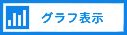 button-graph-on.png